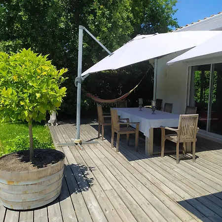 Maison Avec Piscine Chauffee Entre Ocean Et Bassin